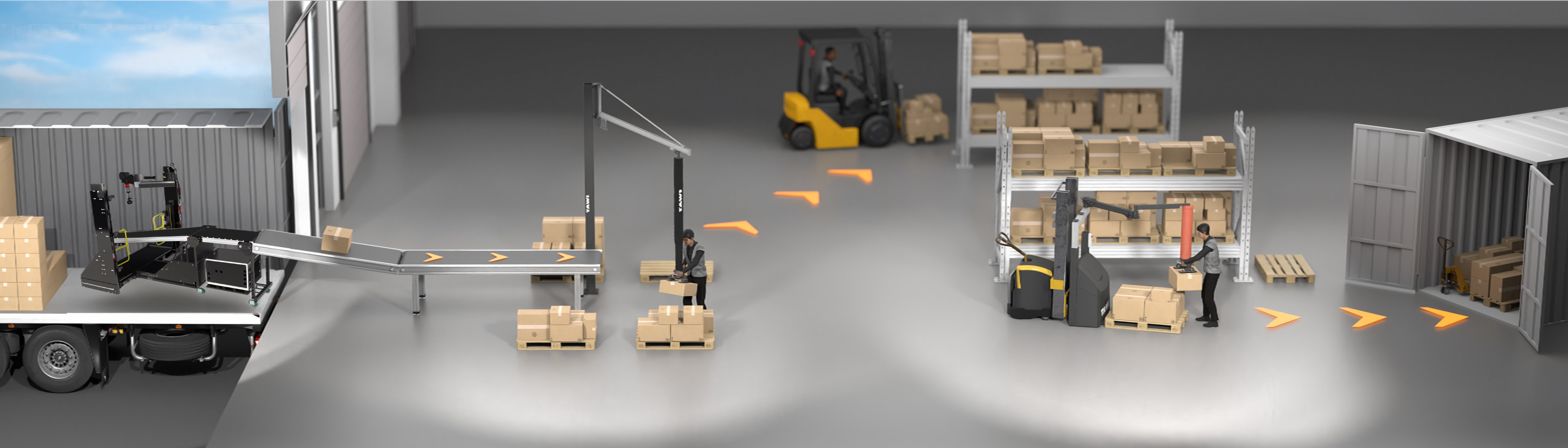 TAWI nostaminen logistiikka-alalla