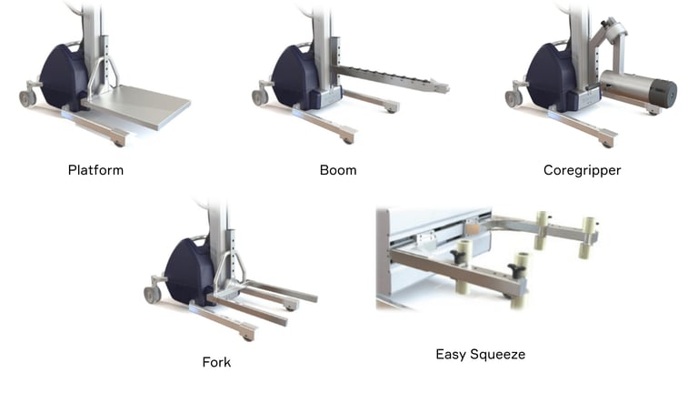 Picture to show different attachments for TAWI lifting trolley.